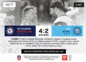 2021-22 SportZoo Live Tipos Extraliga #L-121 Finale: Slovan Bratislava - HK Nitra Back