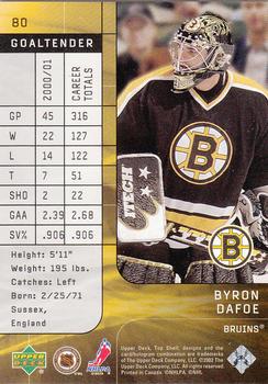 2001-02 Upper Deck Rookie Update - 2001-02 Upper Deck Top Shelf Update #80 Byron Dafoe Back