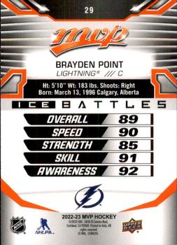 2022-23 Upper Deck MVP - Ice Battles #29 Brayden Point Back