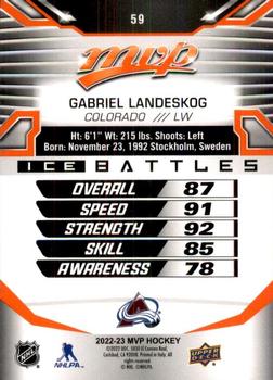 2022-23 Upper Deck MVP - Ice Battles #59 Gabriel Landeskog Back