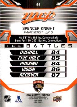 2022-23 Upper Deck MVP - Ice Battles #66 Spencer Knight Back