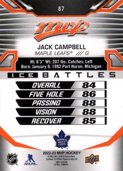 2022-23 Upper Deck MVP - Ice Battles #87 Jack Campbell Back