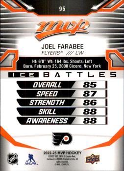 2022-23 Upper Deck MVP - Ice Battles #95 Joel Farabee Back