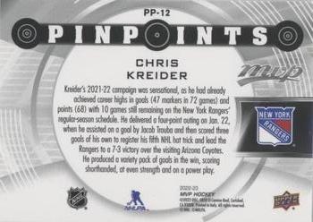 2022-23 Upper Deck MVP - Pinpoints #PP-12 Chris Kreider Back