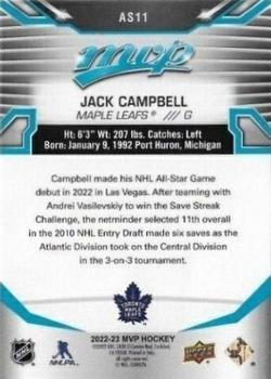 2022-23 Upper Deck MVP - All-Star #AS11 Jack Campbell Back