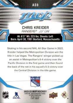2022-23 Upper Deck MVP - All-Star #AS9 Chris Kreider Back