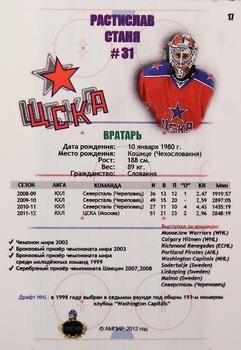 2012-13 AMPIR Russian (unlicensed) #17 Rastislav Stana Back