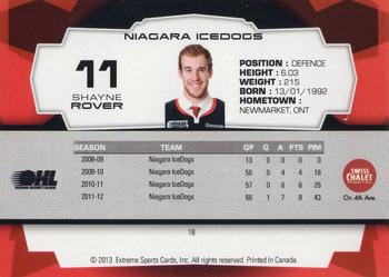 2012-13 Extreme Niagara IceDogs (OHL) Autographs #18 Shayne Rover Back