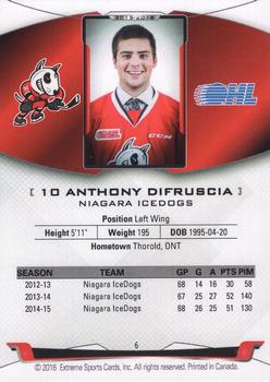 2015-16 Extreme Niagara IceDogs (OHL) Autographs #6 Anthony Difruscia Back