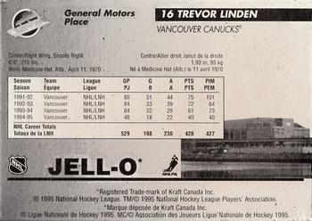 1995-96 Kraft - Jell-O Pudding The Hottest Ticket #NNO Trevor Linden  Back