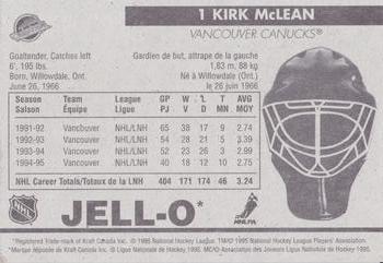 1995-96 Kraft - Jell-O Gelatin Crease Keepers Standard Size #NNO Kirk McLean  Back