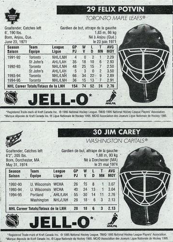 1995-96 Kraft - Jell-O Gelatin Crease Keepers Standard Size Uncut Panels #NNO Felix Potvin / Jim Carey Back