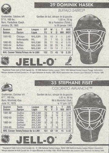 1995-96 Kraft - Jell-O Gelatin Crease Keepers Standard Size Uncut Panels #NNO Dominik Hasek / Stephane Fiset Back