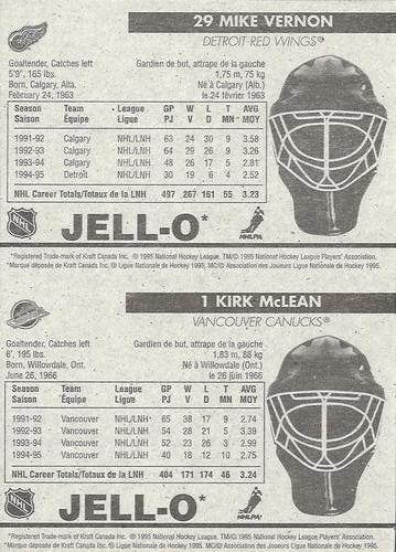 1995-96 Kraft - Jell-O Gelatin Crease Keepers Standard Size Uncut Panels #NNO Mike Vernon / Kirk McLean Back