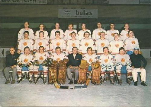 1972-73 Czechoslovak First Ice Hockey League Team Postcards #NNO Tesla Pardubice Front