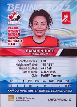 2022 BY Cards Beijing Olympics (Unlicensed) #CAN/OLYMP/2022-42 Sarah Nurse Back