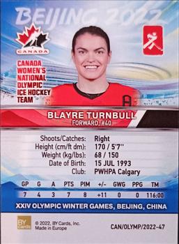 2022 BY Cards Beijing Olympics (Unlicensed) #CAN/OLYMP/2022-47 Blayre Turnbull Back