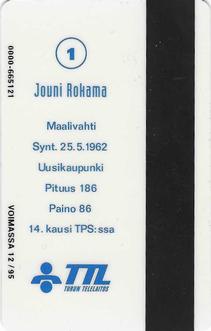 1994 Seesam Turun Palloseura Phonecards #D121 Jouni Rokama Back