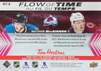 2022-23 Upper Deck Tim Hortons - Flow of Time #NT-9 Nathan MacKinnon Back
