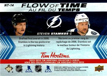 2022-23 Upper Deck Tim Hortons - Flow of Time #NT-14 Steven Stamkos Back