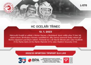 2022-23 SportZoo Live Tipsport ELH #L-070 HC Oceláři Třinec Back