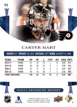 2022-23 Upper Deck Artifacts #71 Carter Hart Back