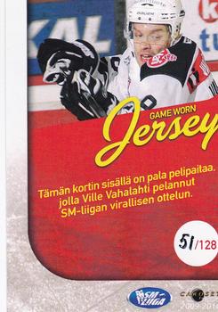 2009-10 Cardset Finland - Game Worn Jerseys Exchange #NNO Ville Vahalahti Back