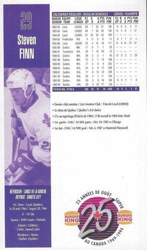 1994-95 Burger King Quebec Nordiques #NNO Steven Finn Back