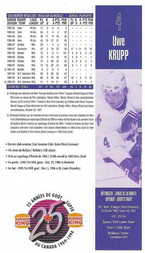 1994-95 Burger King Quebec Nordiques #NNO Uwe Krupp Back