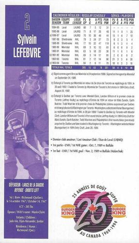 1994-95 Burger King Quebec Nordiques #NNO Sylvain Lefebvre Back