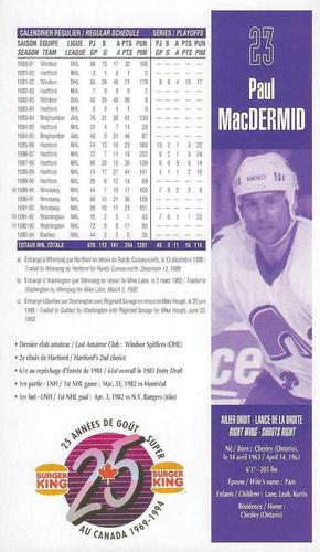 1994-95 Burger King Quebec Nordiques #NNO Paul MacDermid Back