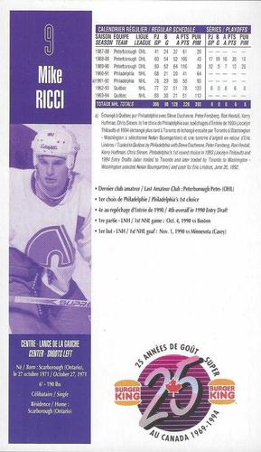 1994-95 Burger King Quebec Nordiques #NNO Mike Ricci Back
