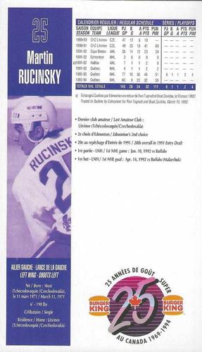 1994-95 Burger King Quebec Nordiques #NNO Martin Rucinsky Back