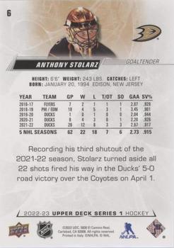 2022-23 Upper Deck - UD Exclusives #6 Anthony Stolarz Back