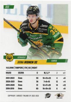 2022-23 Cardset Finland #033 Joona Ikonen Back