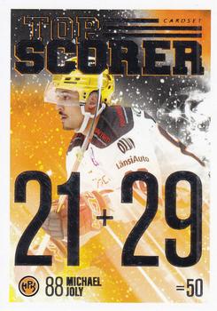 2022-23 Cardset Finland - Top Scorer #TS 2 Michael Joly Front