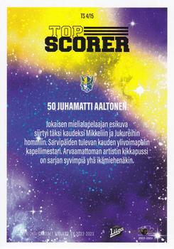 2022-23 Cardset Finland - Top Scorer #TS 4 Juhamatti Aaltonen Back