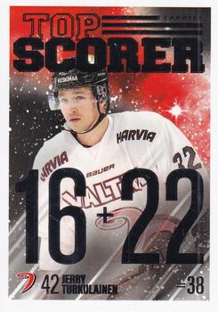 2022-23 Cardset Finland - Top Scorer #TS 5 Jerry Turkulainen Front