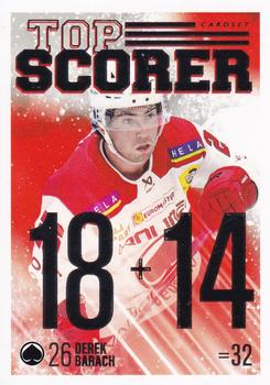 2022-23 Cardset Finland - Top Scorer #TS 15 Derek Barach Front
