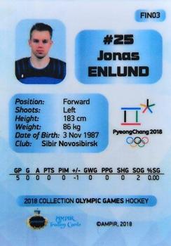2018 AMPIR Olympic Games (Unlicensed) #FIN03 Jonas Enlund Back