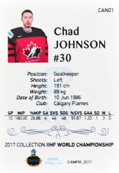 2016-17 AMPIR IIHF World Championship #CAN01 Chad Johnson Back