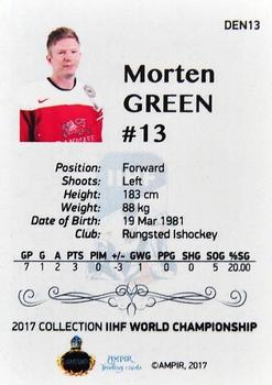 2016-17 AMPIR IIHF World Championship #DEN13 Morten Green Back