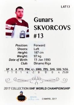 2016-17 AMPIR IIHF World Championship #LAT13 Gunars Skvorcovs Back