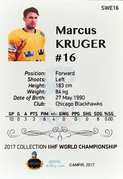 2016-17 AMPIR IIHF World Championship #SWE16 Marcus Kruger Back