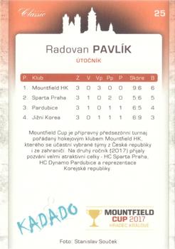 2017 OFS Classic Mountfield Cup #25 Radovan Pavlik Back