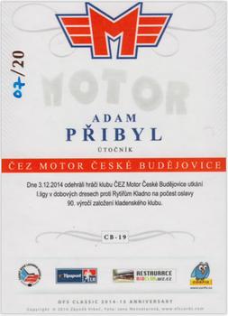2014-15 CEZ Motor Ceske Budejovice - Rainbow #CB-19 Adam Pribyl Back