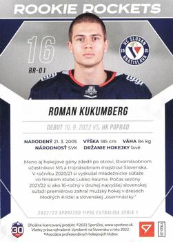 2022-23 SportZoo Tipos Extraliga - Rookie Rockets Limited #RR-01 Roman Kukumberg Back