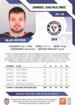 2022-23 SportZoo Tipos Extraliga - Blue #004 Daniel Gachulinec Back