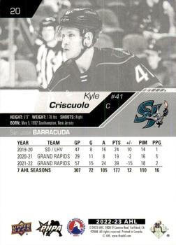2022-23 Upper Deck AHL #20 Kyle Criscuolo Back