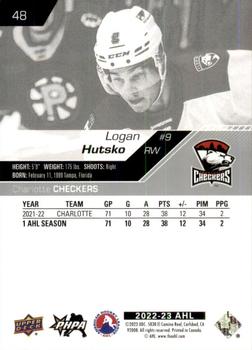 2022-23 Upper Deck AHL #48 Logan Hutsko Back